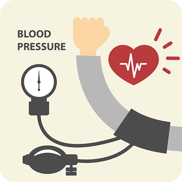 Blood pressure measurement poster – hand and sphygmomanometer.